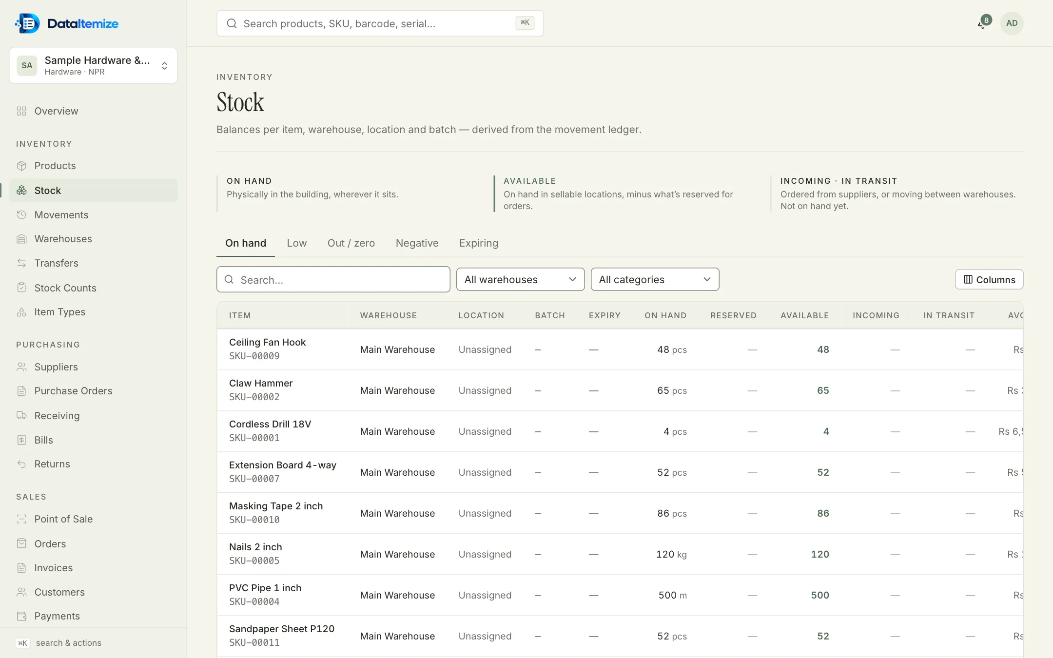 Stock page listing each item by warehouse and location with on hand, reserved, available, incoming and in-transit columns, and tabs for on hand, low, out or zero, negative and expiring stock